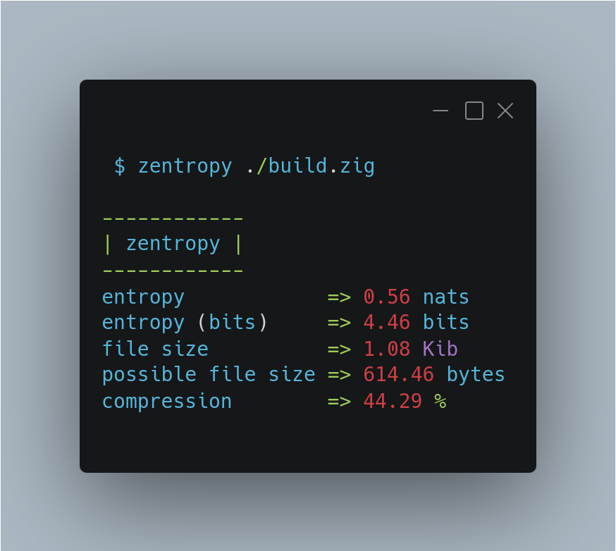 Running zentropy against its own build script.